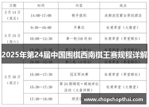 2025年第24届中国围棋西南棋王赛规程详解