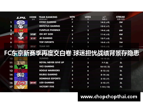 FC东京新赛季再度交白卷 球迷担忧战绩背景存隐患